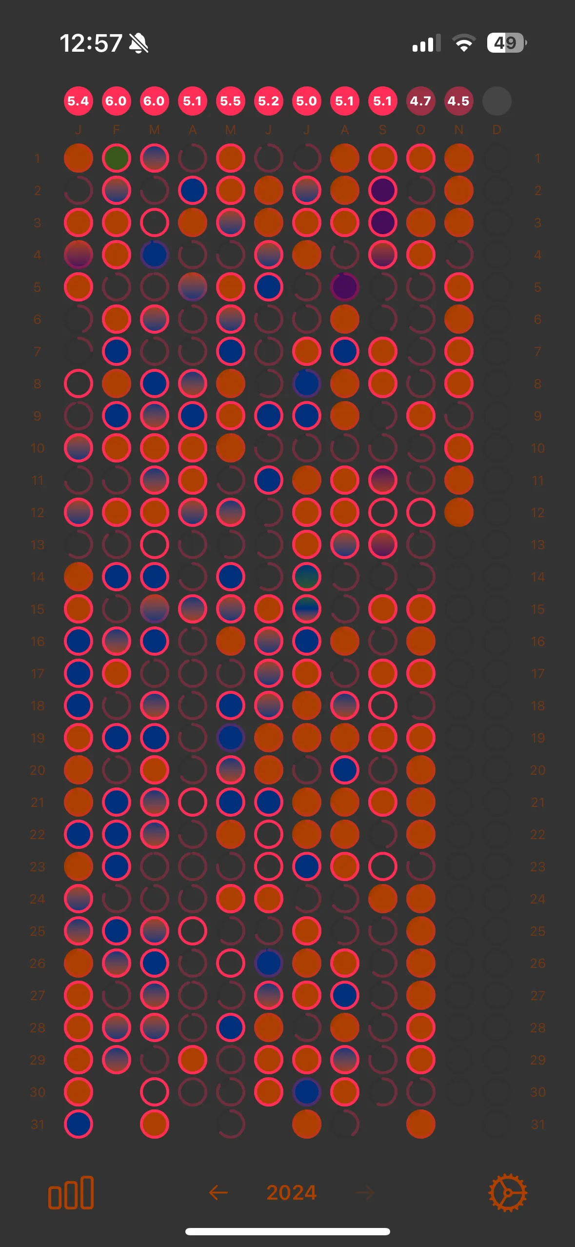 365 Health Screenshot 6