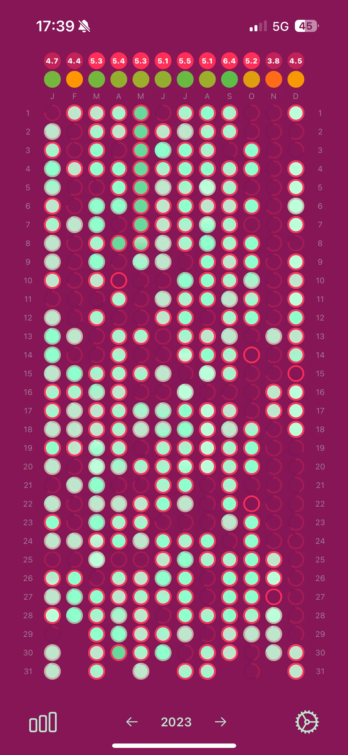 365 Health Screenshot 3