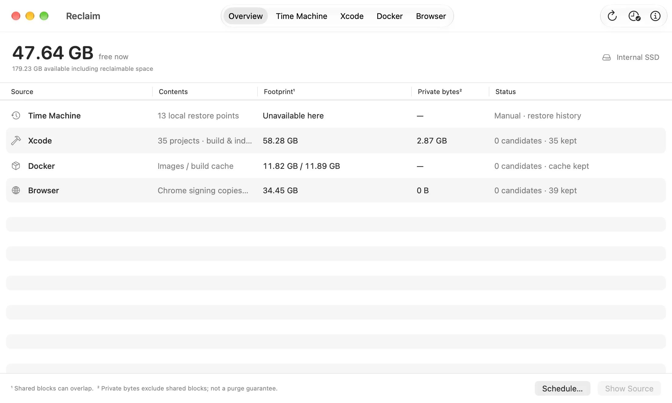 Reclaim overview showing free SSD space and local Time Machine, Xcode, Docker and browser storage