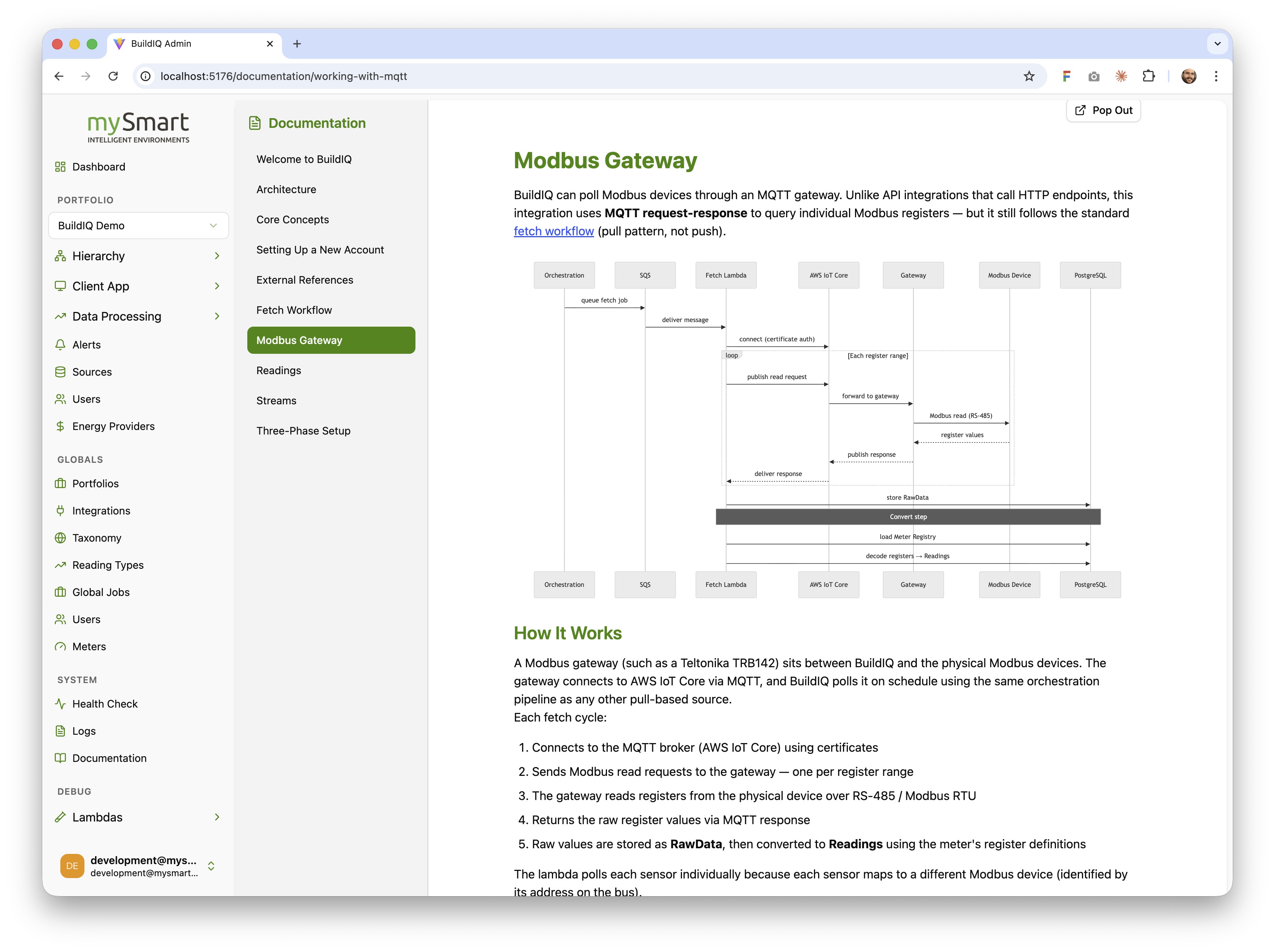 Mermaid diagrams rendered inline within the documentation page